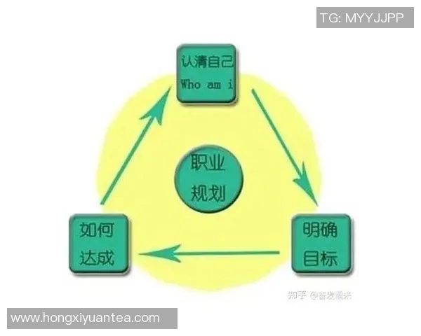 以个人运动为核心，探索如何通过自我挑战与目标设定实现身体与心理双重成长